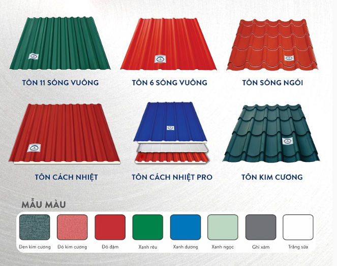 Cac-chung-loai-mai-ton-pho-bien